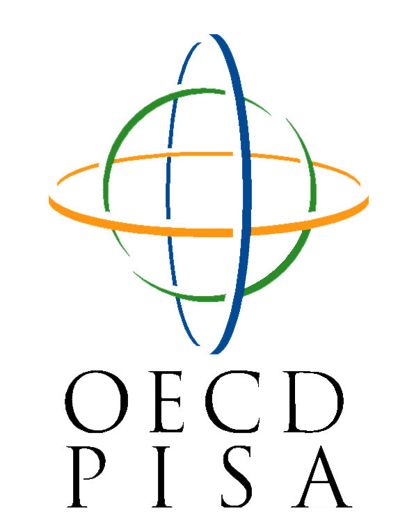 PISA results compared