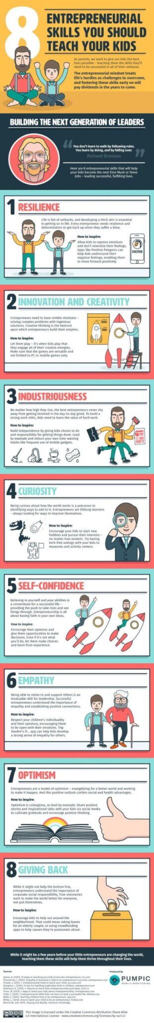 8 Entrepreneurial Skills You Should Teach Your Kids